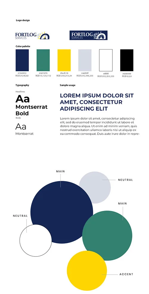 Fortlog Services Visual Brand Guidelines